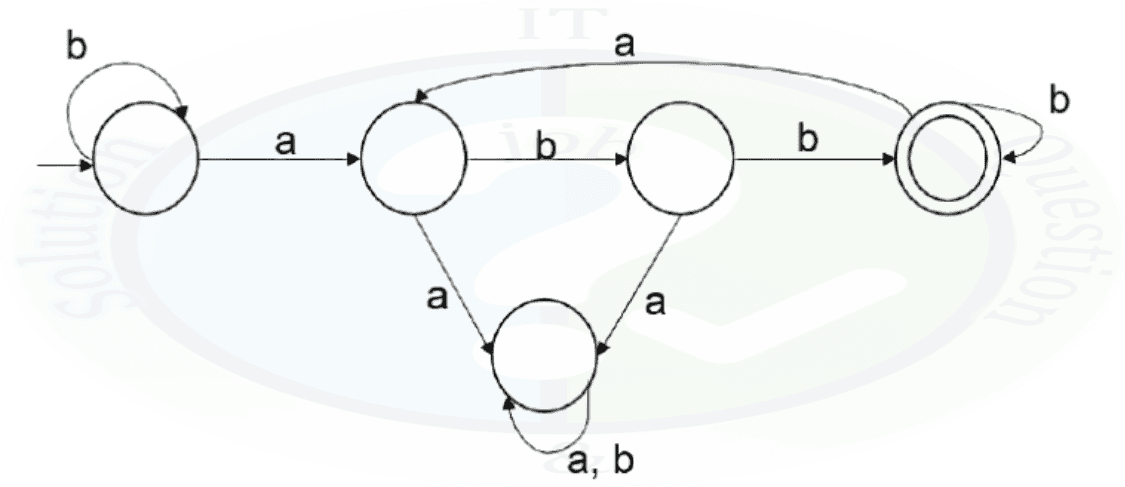 W is followed by at least two b's